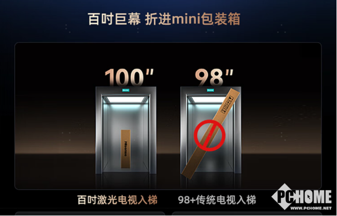 欧洲杯广告出圈接力：激光电视 世界第一！(图3)