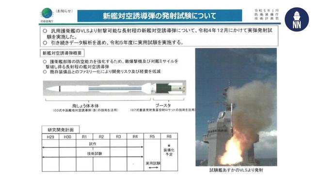 日本计划建造新型13DDX防空驱逐舰 配备电磁轨道炮和激光向能武器(图7) 日本计划建造新型13DDX防空驱逐舰 配备电磁轨道炮和激光向能武器(图7)
