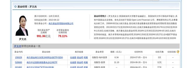 大族激光连跌5天南方基金旗下1只基金位列前十大股东(图2) 大族激光连跌5天南方基金旗下1只基金位列前十大股东(图2)