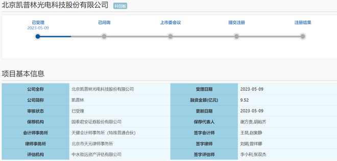 主营半导体激光器等研发销售凯普林“奔赴”科创板IPO