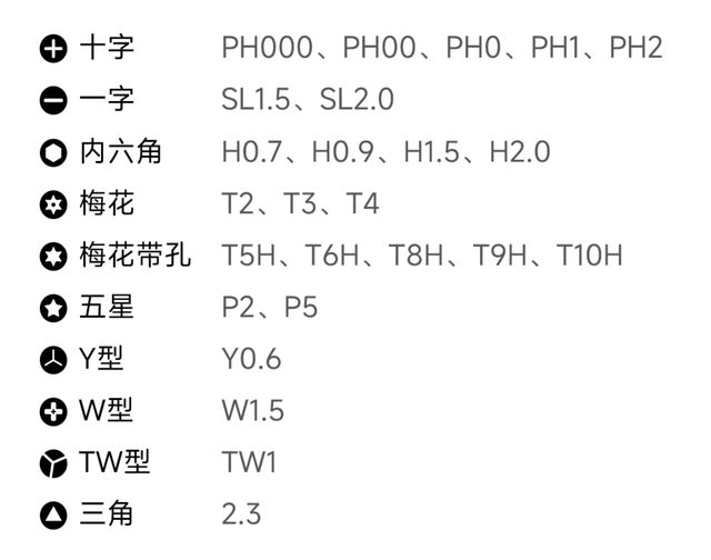男人应该有一套趁手的工具——杜克E2精修电动螺丝刀简评(图11) 男人应该有一套趁手的工具——杜克E2精修电动螺丝刀简评(图11)