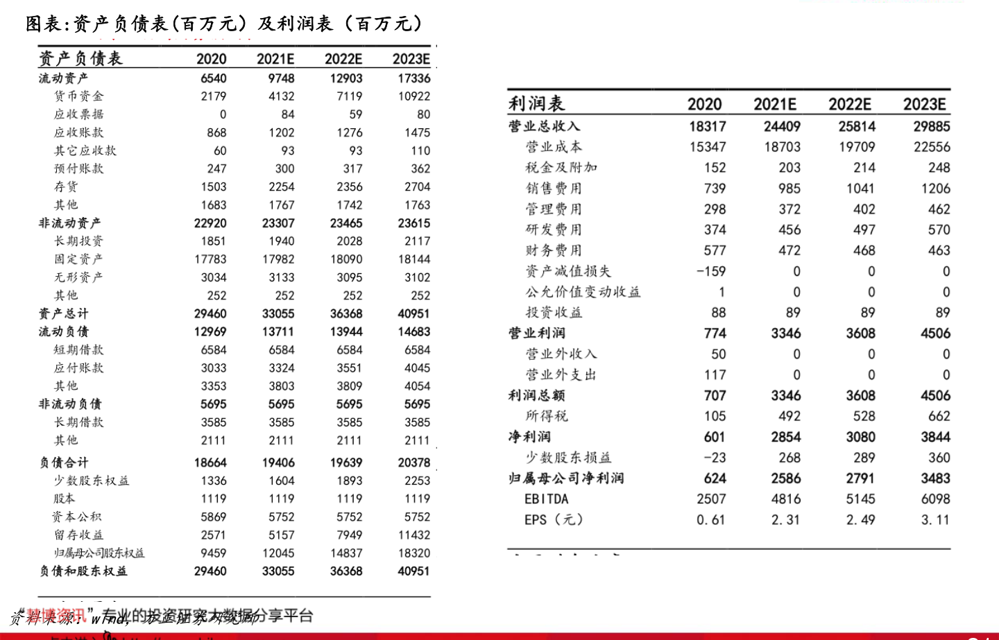 激光股票有哪些（激光概念股）(图2)