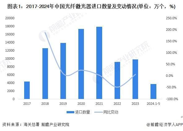 2024-2029年中国抽水蓄能电站运营模式与投资机会分析