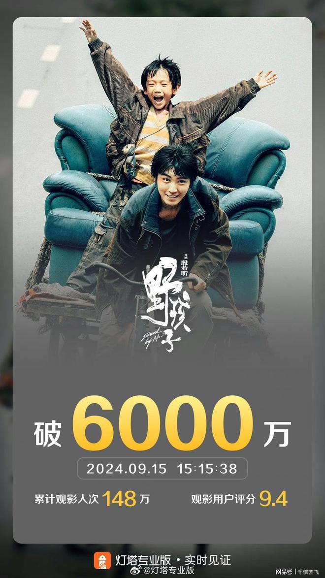 马丽《一雪前耻》票房仅 822万王俊凯《野孩子》强势夺冠