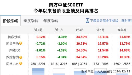 大族激光大跌308%！南方基金旗下1只基金持有