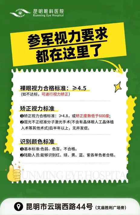 2025年征兵入伍报名已经开始视力不合格的看这里