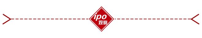 国产高端CMOS芯片企业即将IPO长春光机所正在跑出一个IPO军团