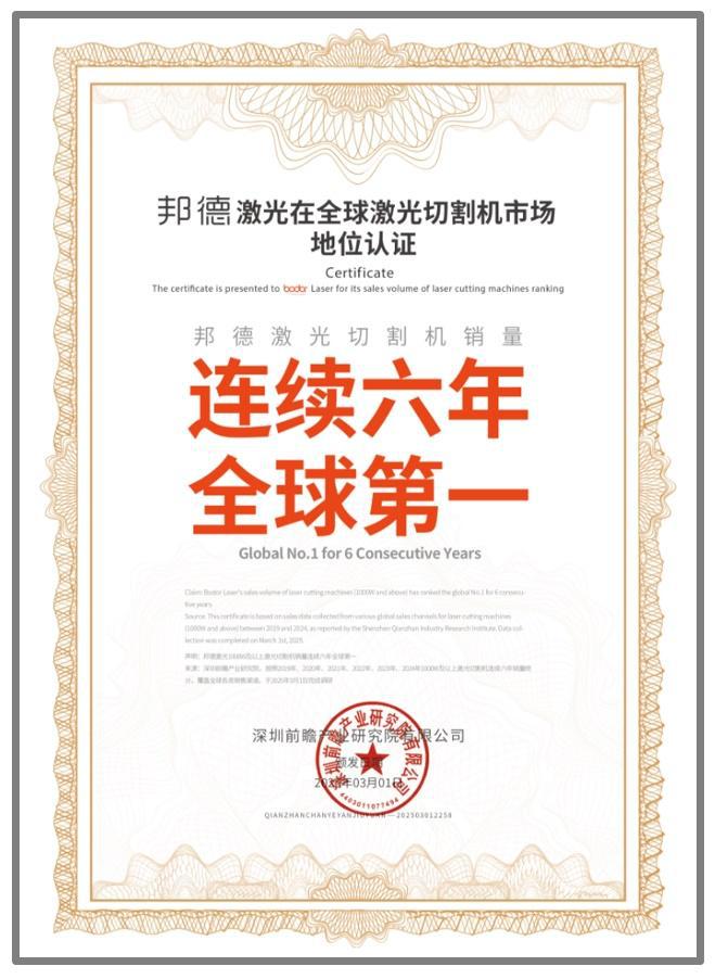 六连冠！全球激光切割机龙头企业邦德激光销量连续六年全球第一